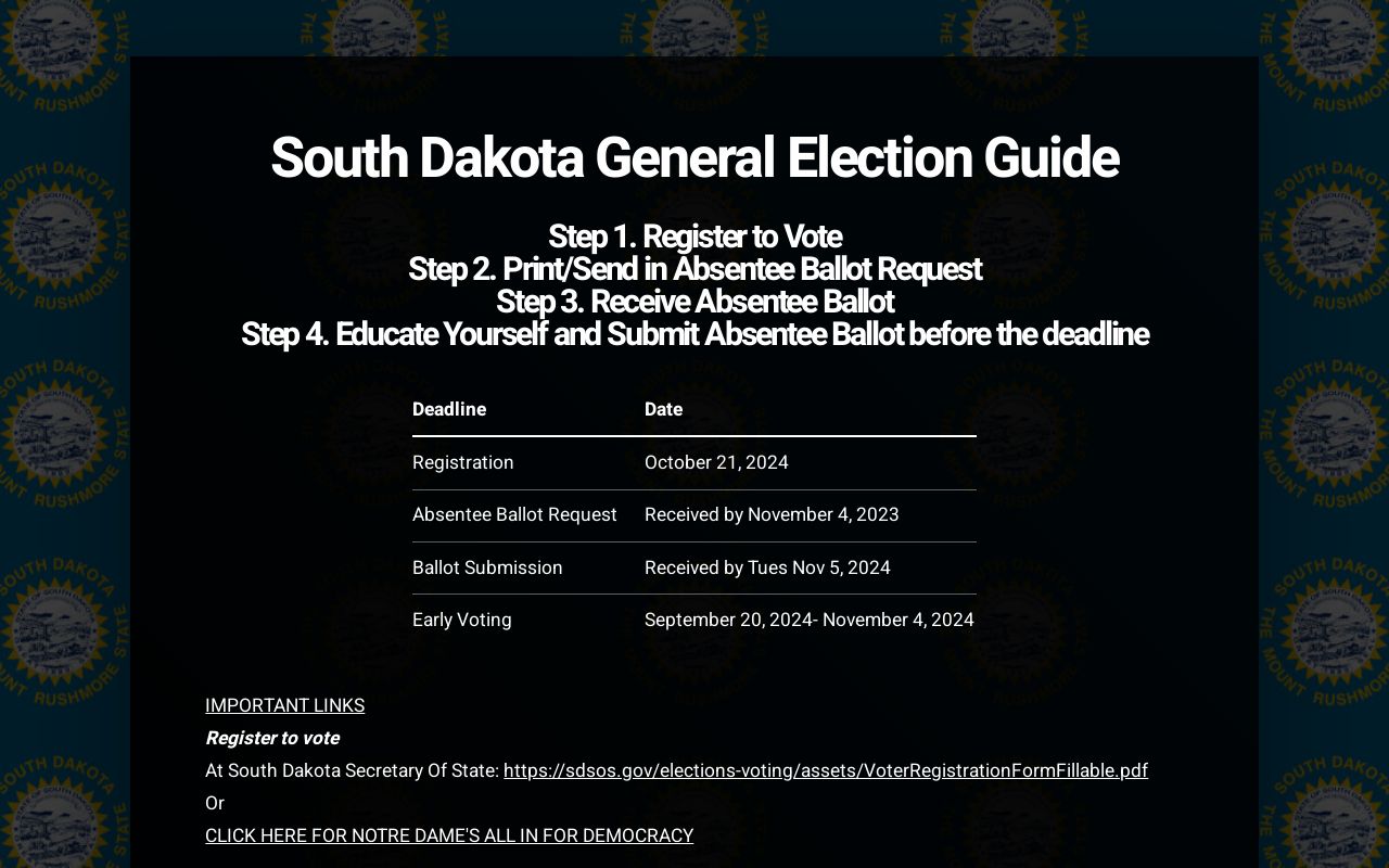 South Dakota General Election Guide